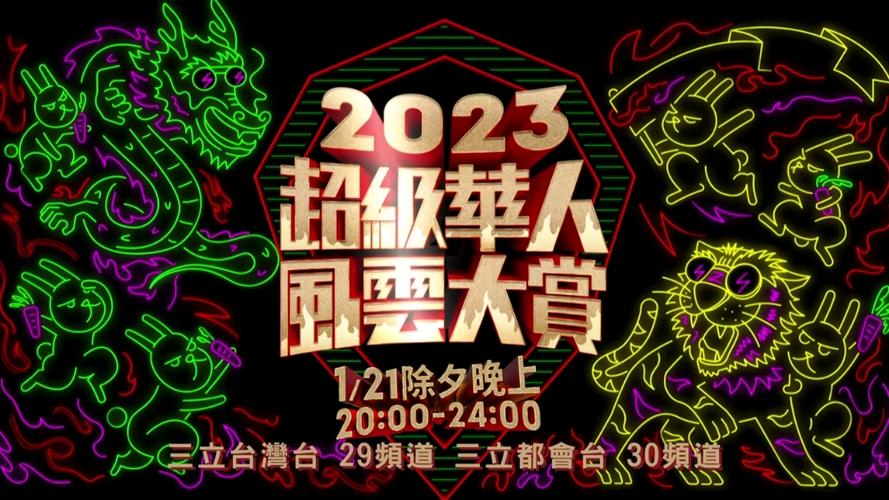 2023華人風(fēng)云打賞